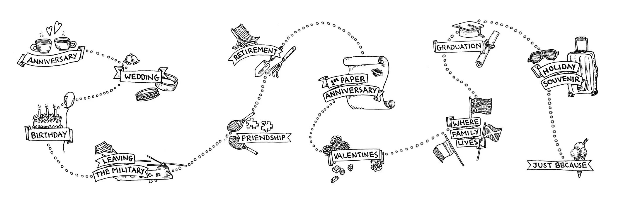 12 reasons to purchase a map