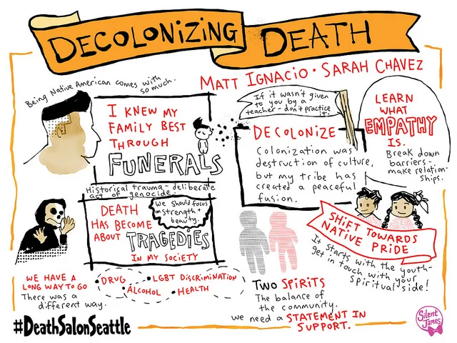 Live illustration of Sarah in conversation with Matt Ignacio on Decolonizing Death, by Silent James.