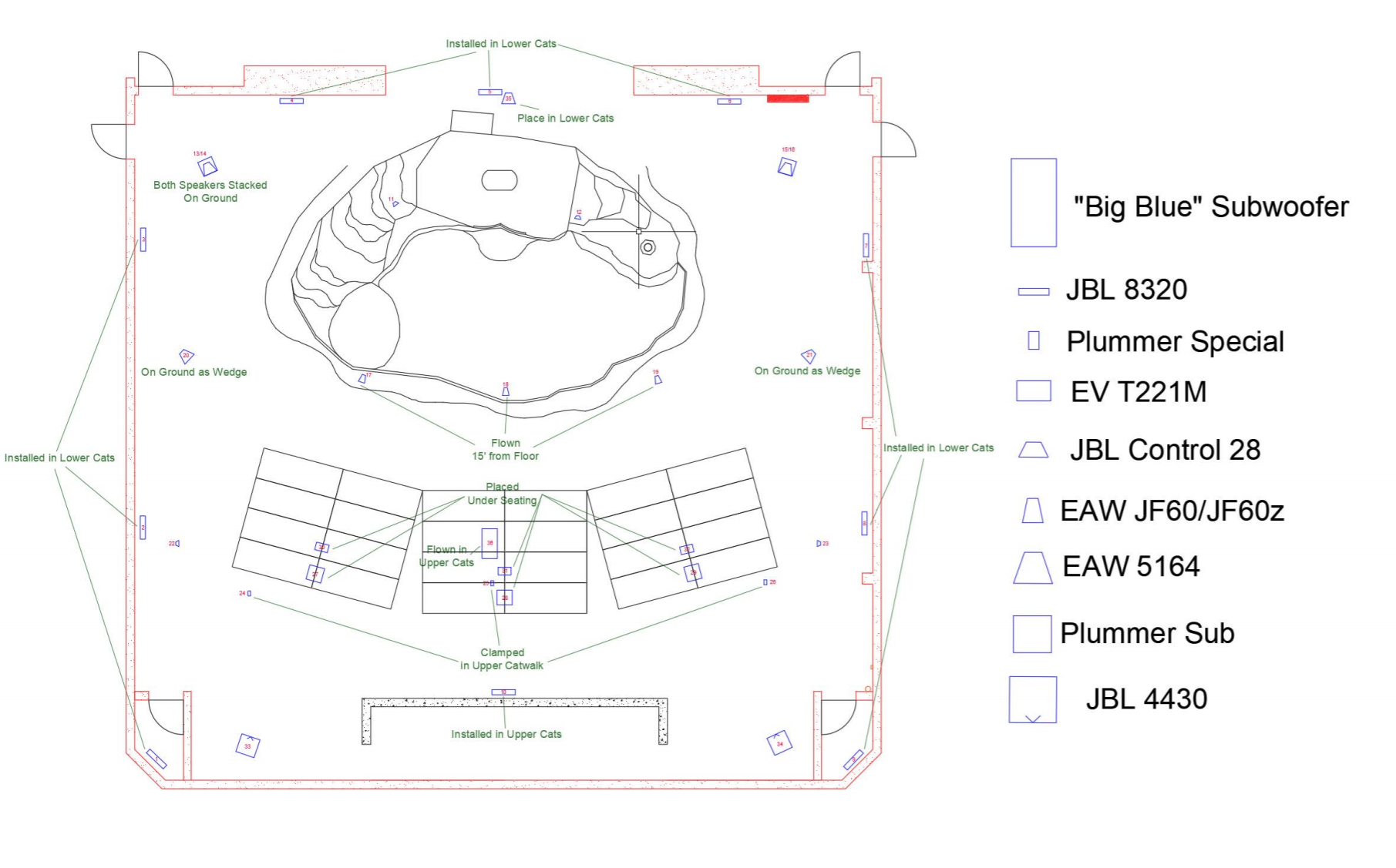 Eurydice Speaker Plot