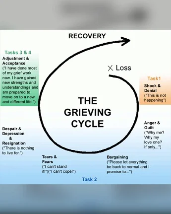 grief.jpg