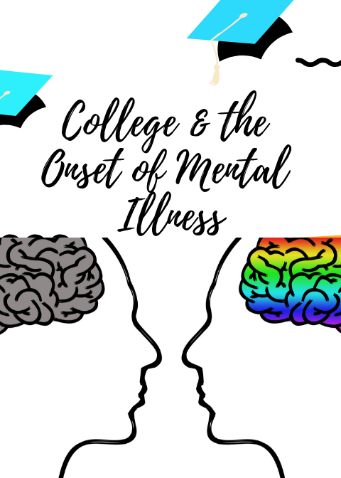 College and the Onset of Mental Illness