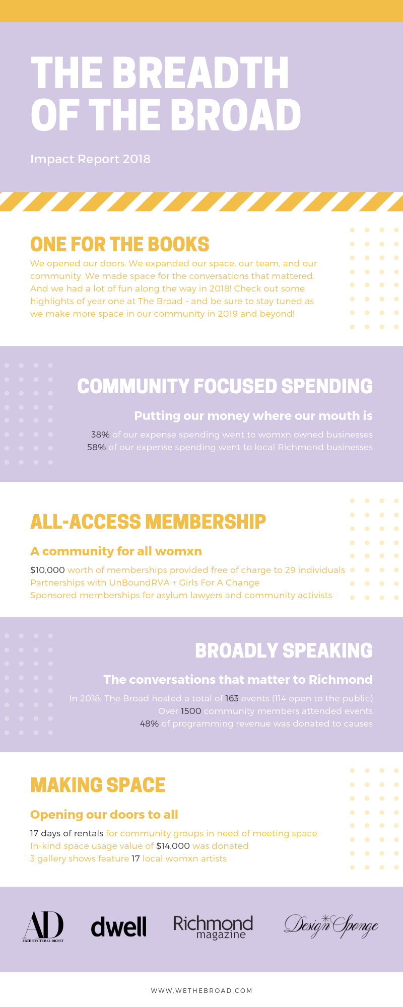 The Breadth of The Broad 2018 (2).png