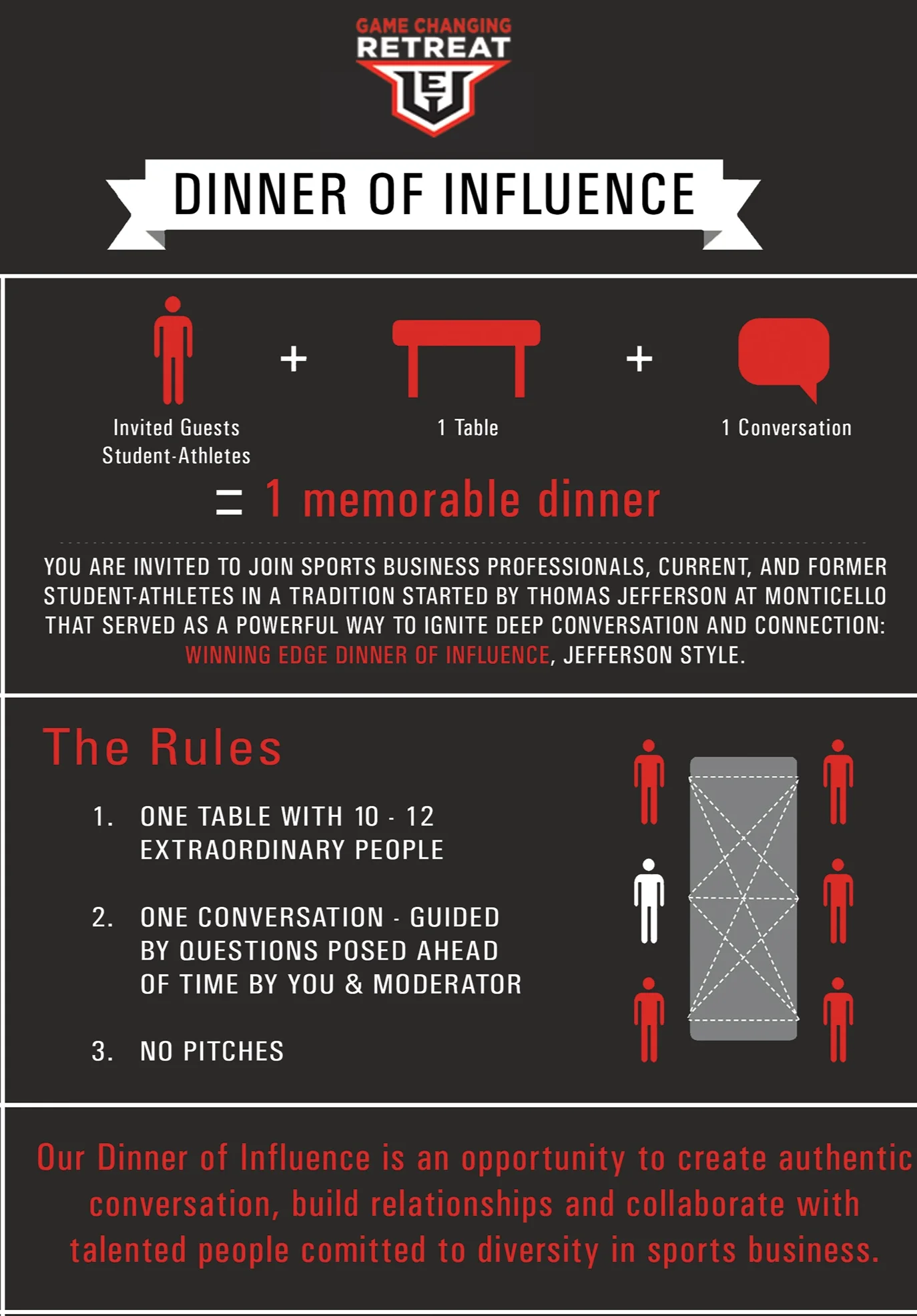 Dinner-Invite.png
