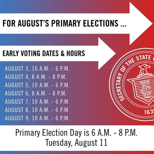 Early voting for Democratic Primary for Governor