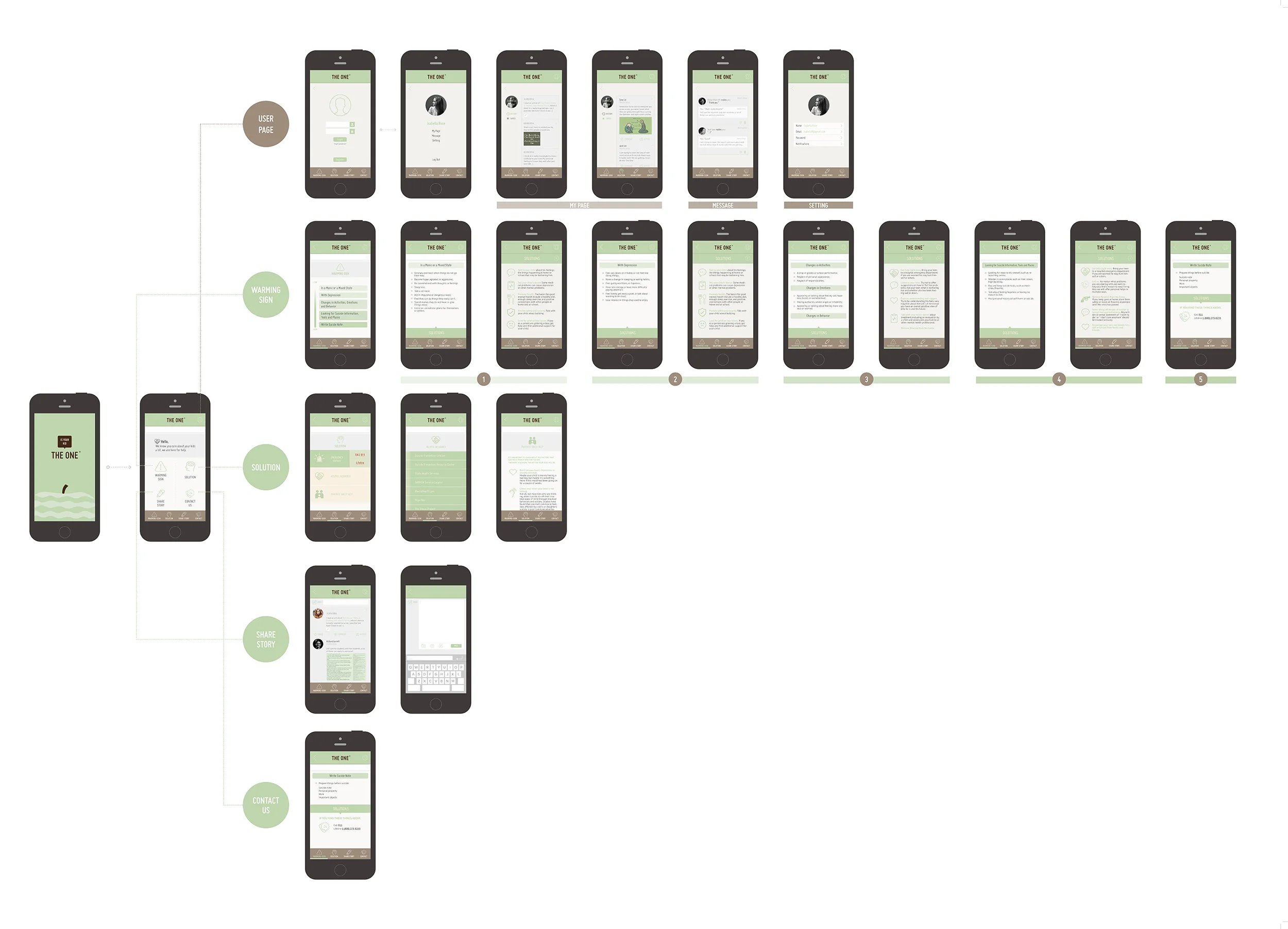app structure.jpg