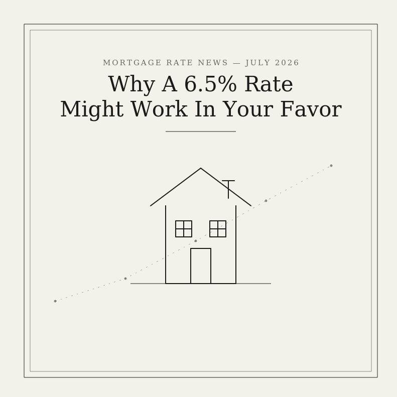 Rates Are "High" Right Now — Here's What That Actually Means For You