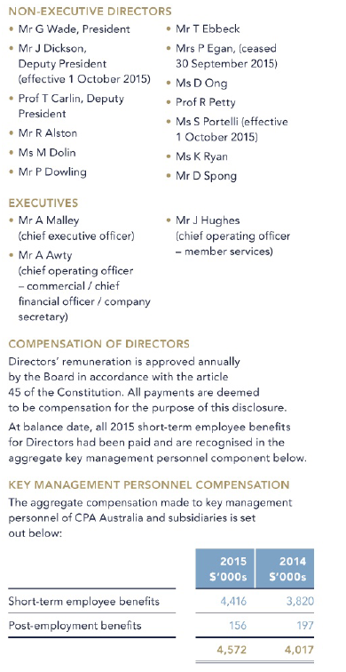 Case Study Two Reluctant Full Disclosure Of Remuneration At Cpa Australia Excellere