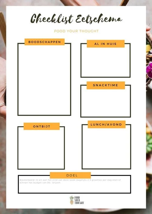 Eetschema+Food+Your+Thought.jpg