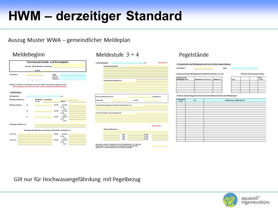 Hochwassermanagementsysteme