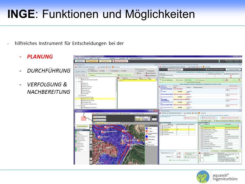 Hochwassermanagementsysteme