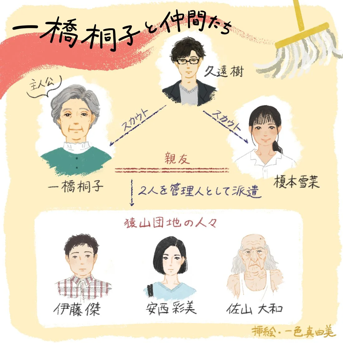1221_関係図_修正2_rgb.jpg