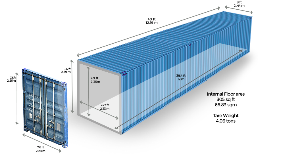 40ft containers