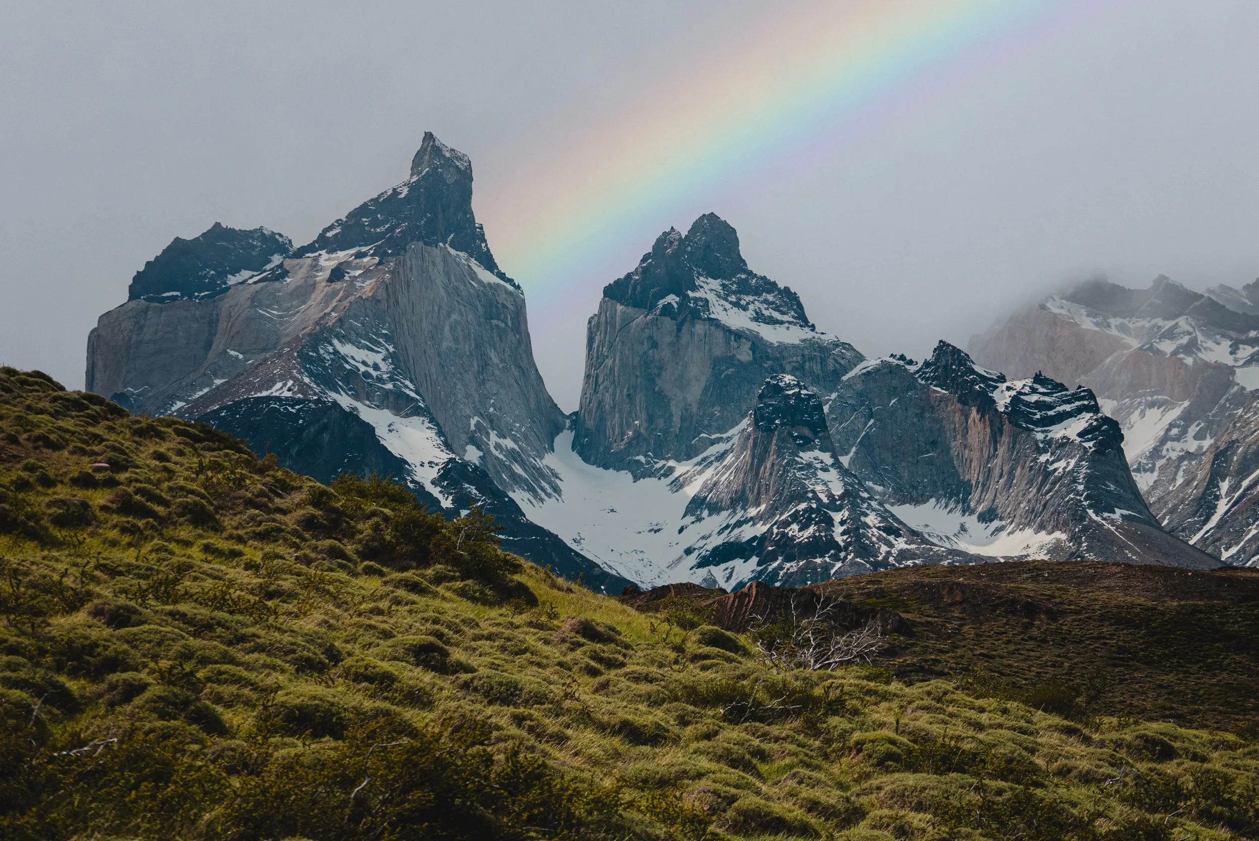 Center for Climate Studies