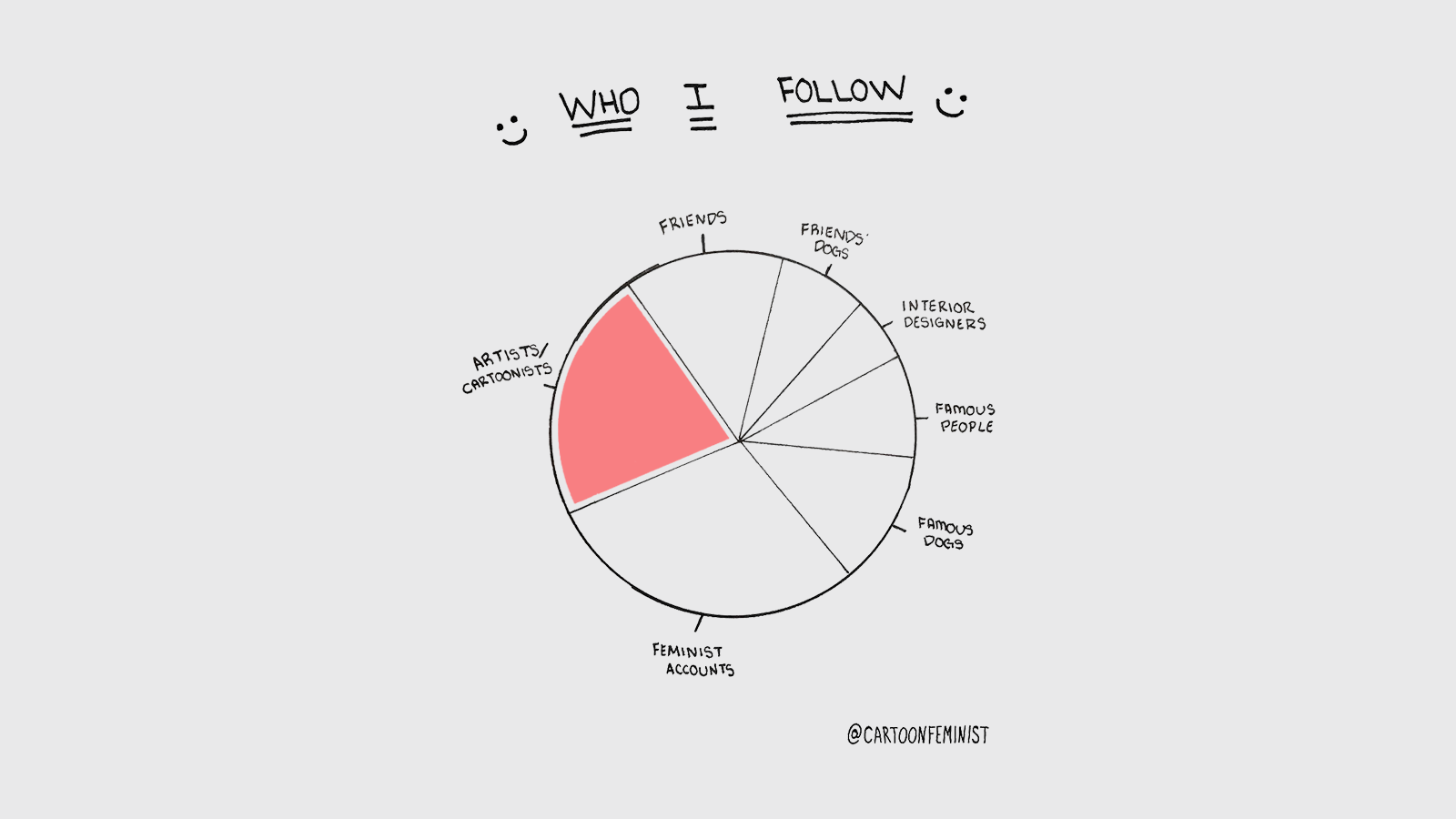 insta artists.png