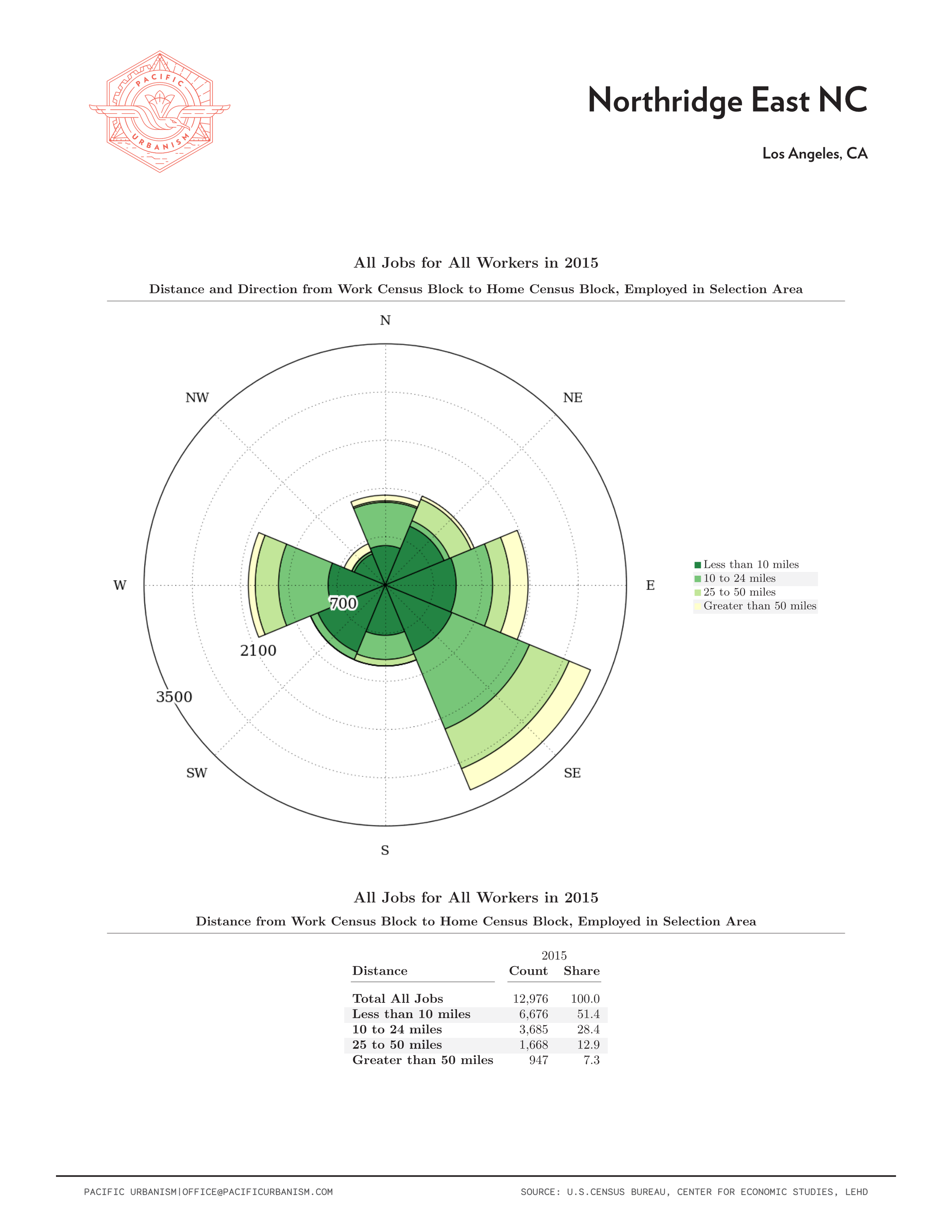 21 0108 NC Distance - Direction Charts Page 056.png