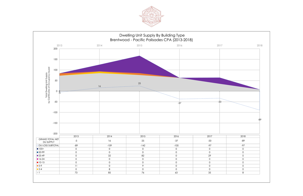 19 0815 Permit Issuance - Combo Page 004.png