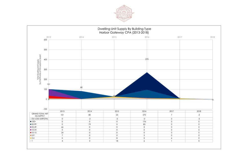 19 0815 Permit Issuance - Combo Page 011.png