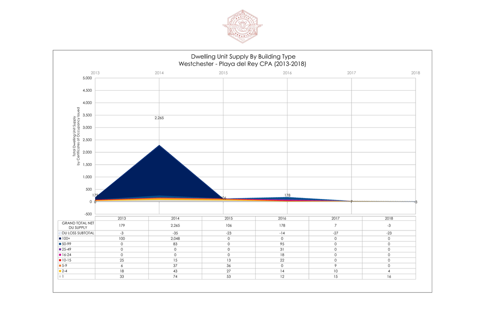 19 0815 Permit Issuance - Combo Page 031.png