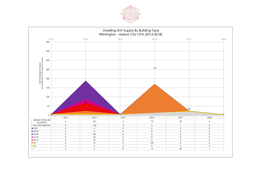 19 0815 Permit Issuance - Combo Page 034.png