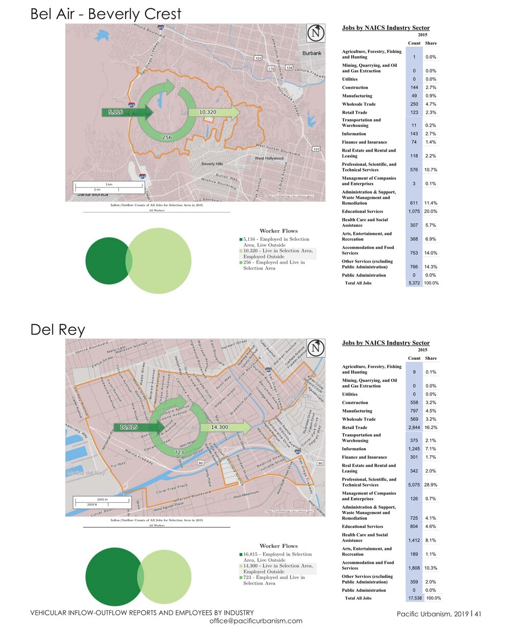 21+0421+Council+District+11+-+Commuter+Trends+Page+004.jpg