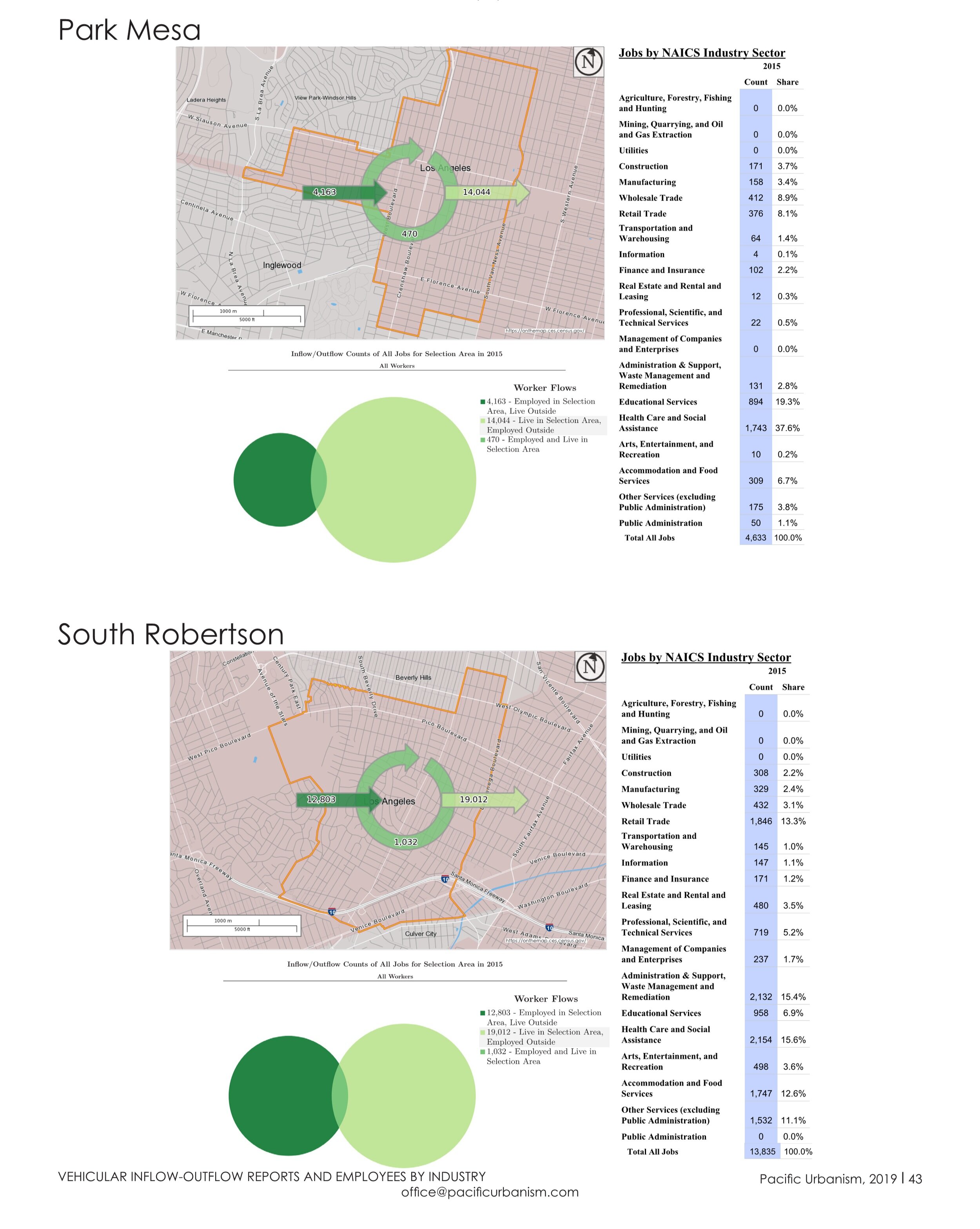 21+0421+Council+District+11+-+Commuter+Trends+Page+006.jpg