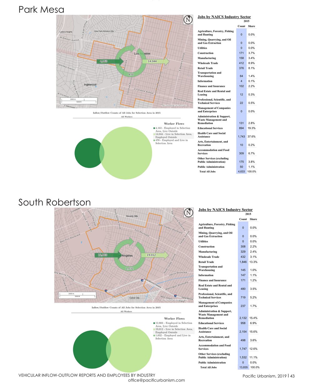 21+0421+Council+District+11+-+Commuter+Trends+Page+006.jpg