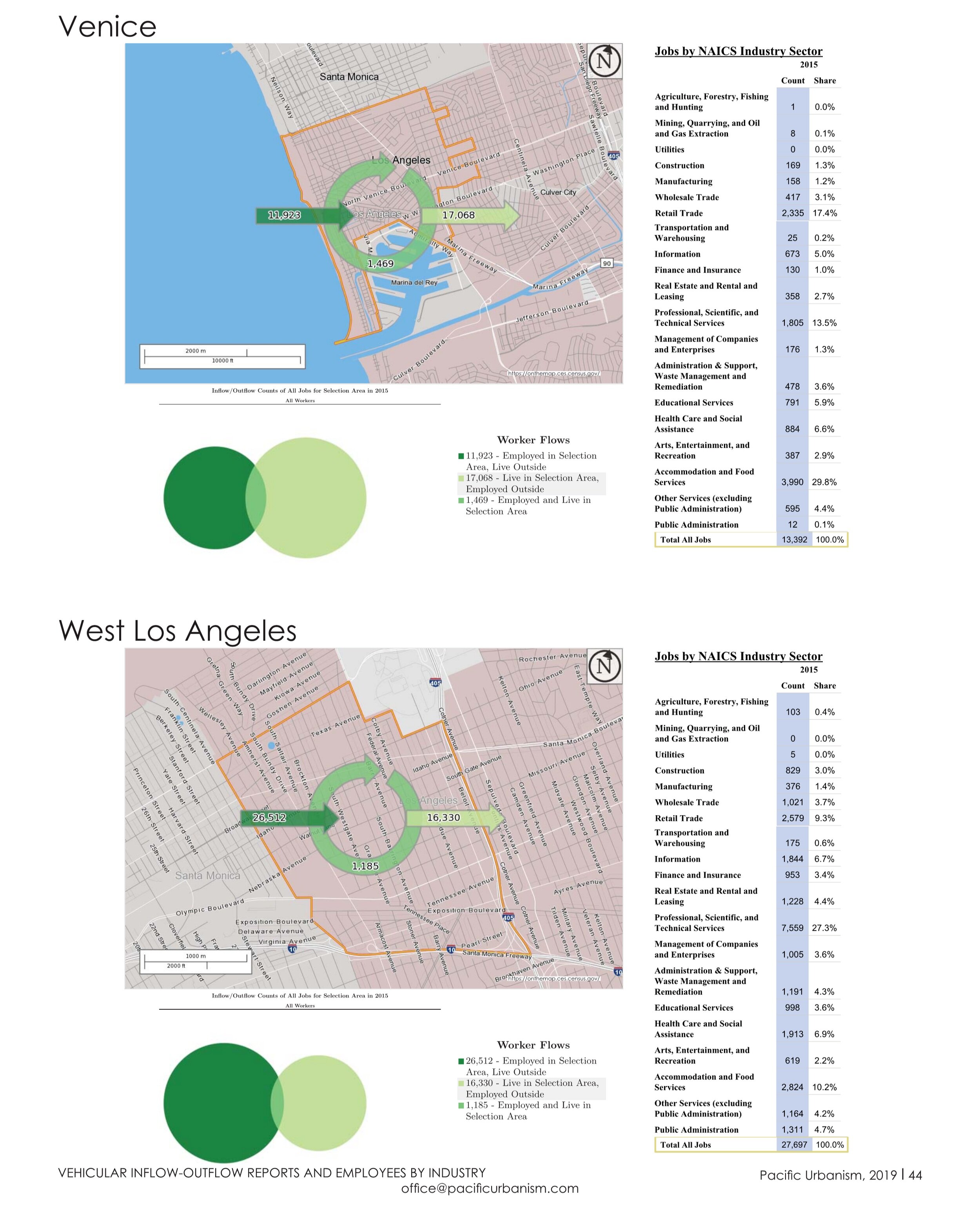 21+0421+Council+District+11+-+Commuter+Trends+Page+007.jpg