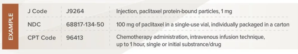 Physician Administered Drug Rebate Program Republic Healthcare