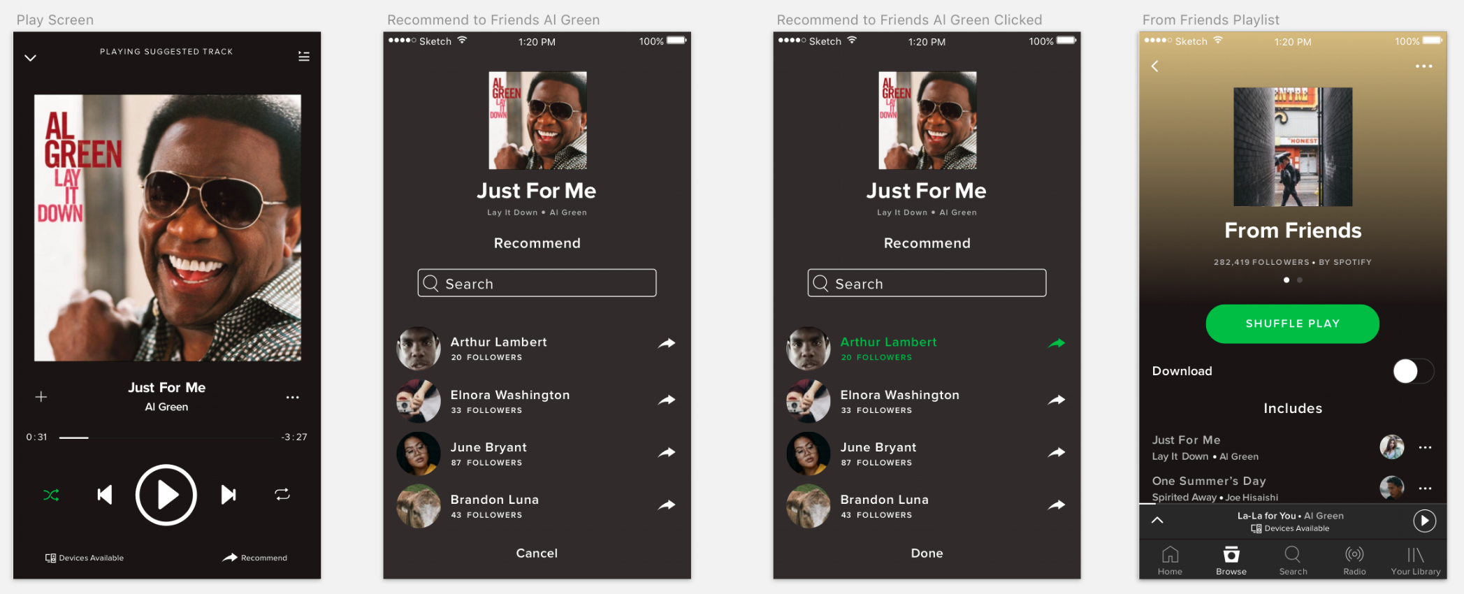 User flow