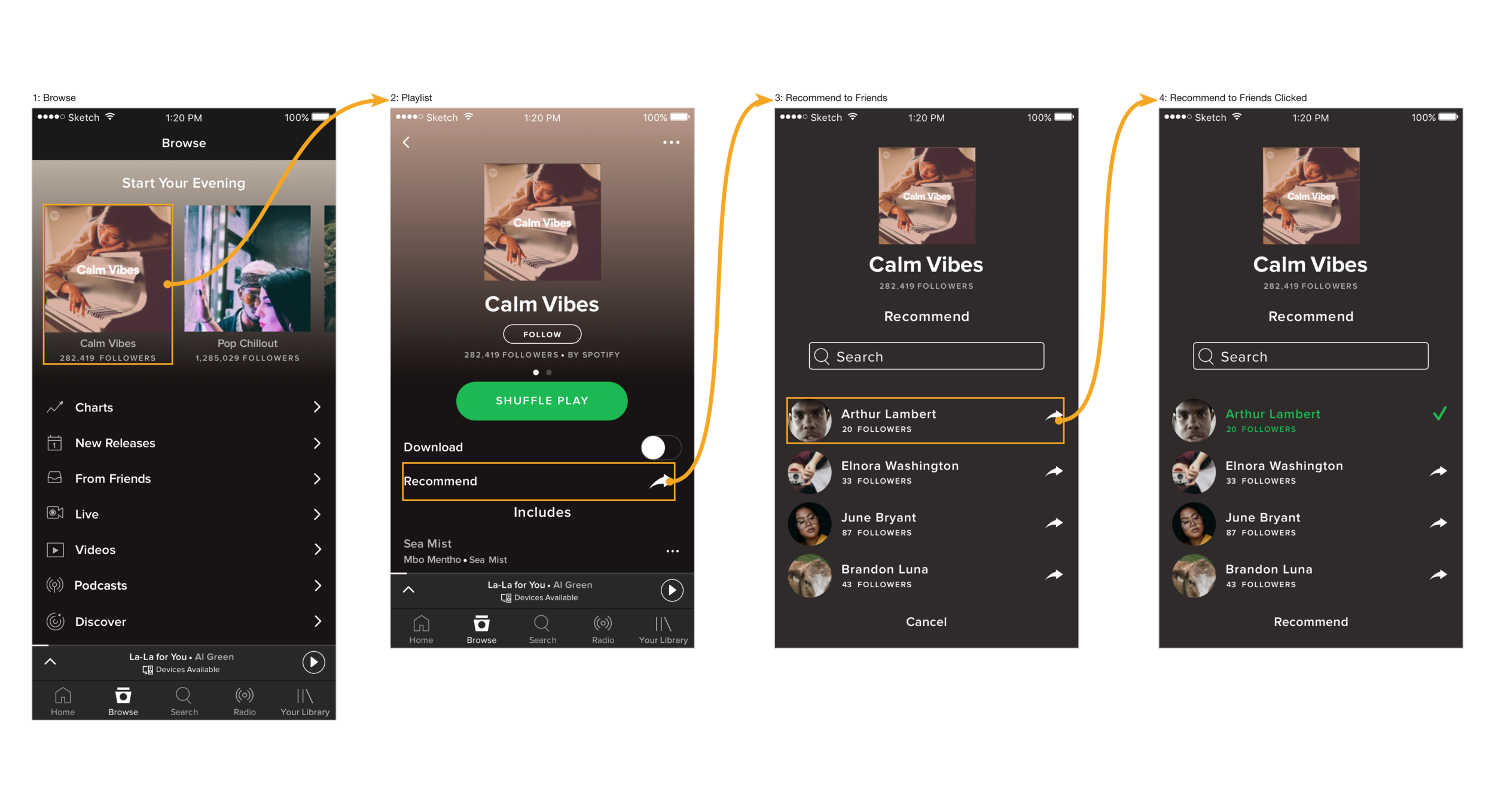 Recommend user flow