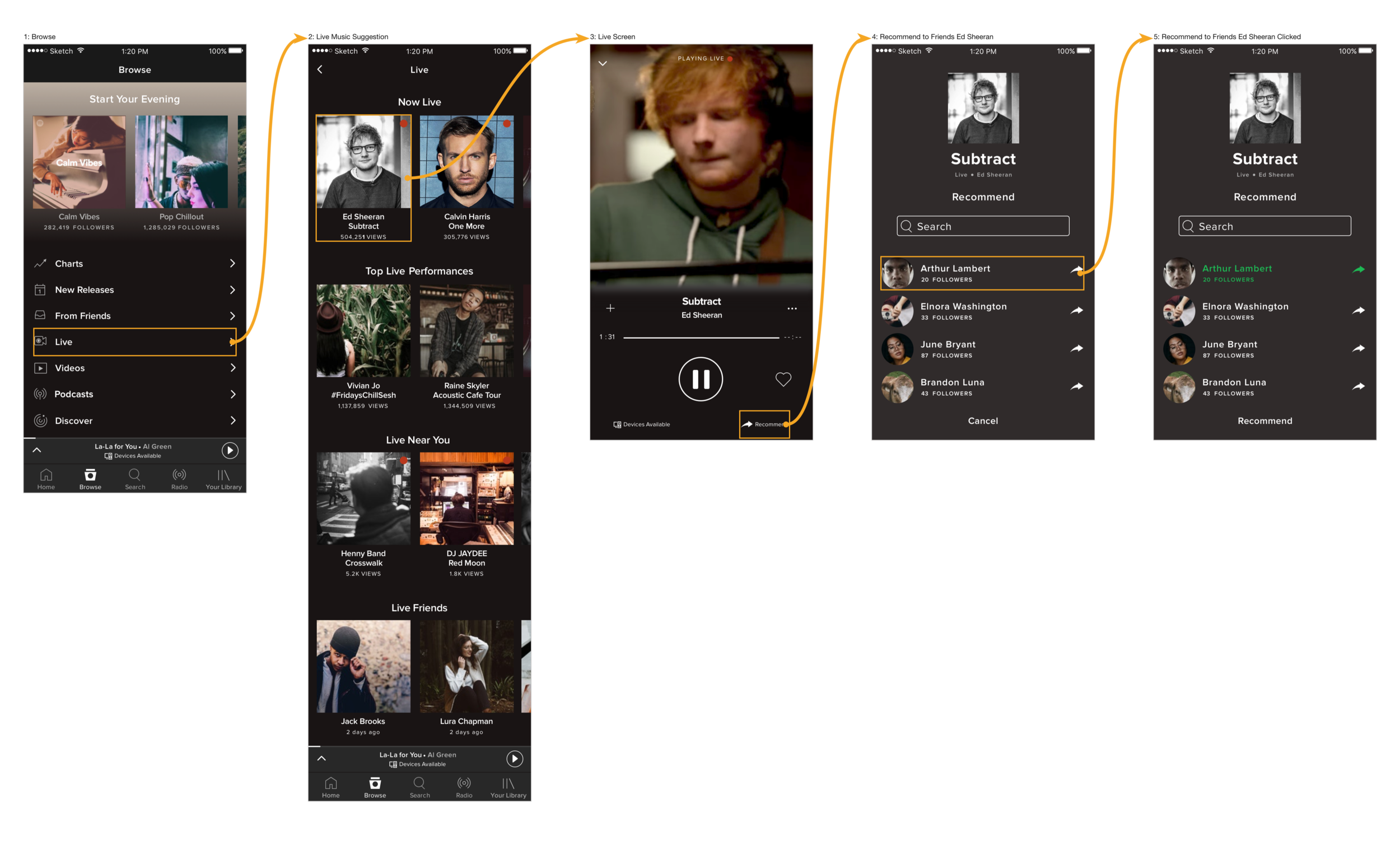 Live with Recommend features