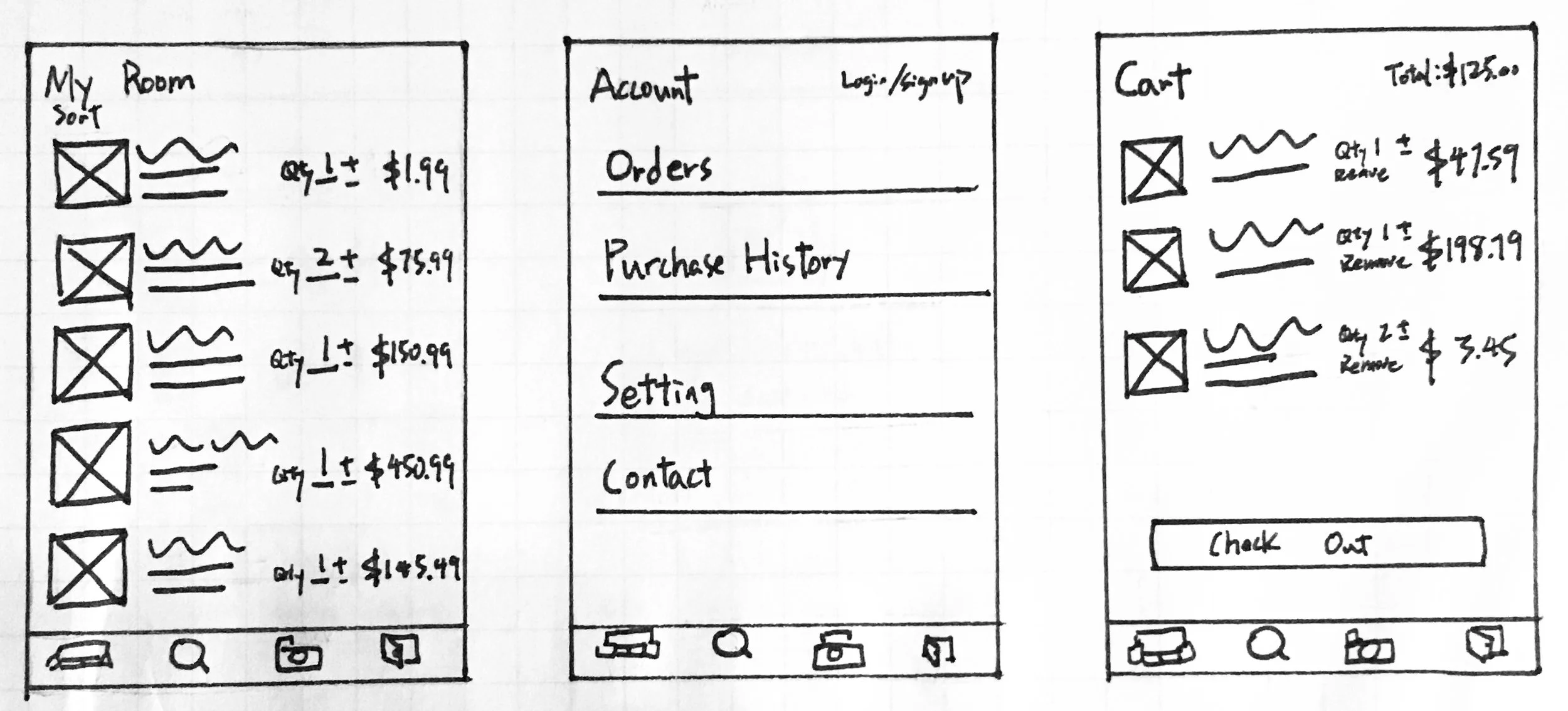 Wireframe for My Room, Account, and Cart