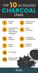 There are so many benefits to activated charcoal. 