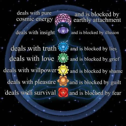chakras-2.jpg