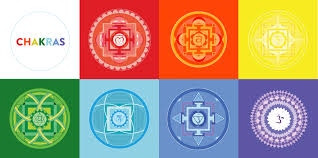 Chakras can be felt, heard, and seen