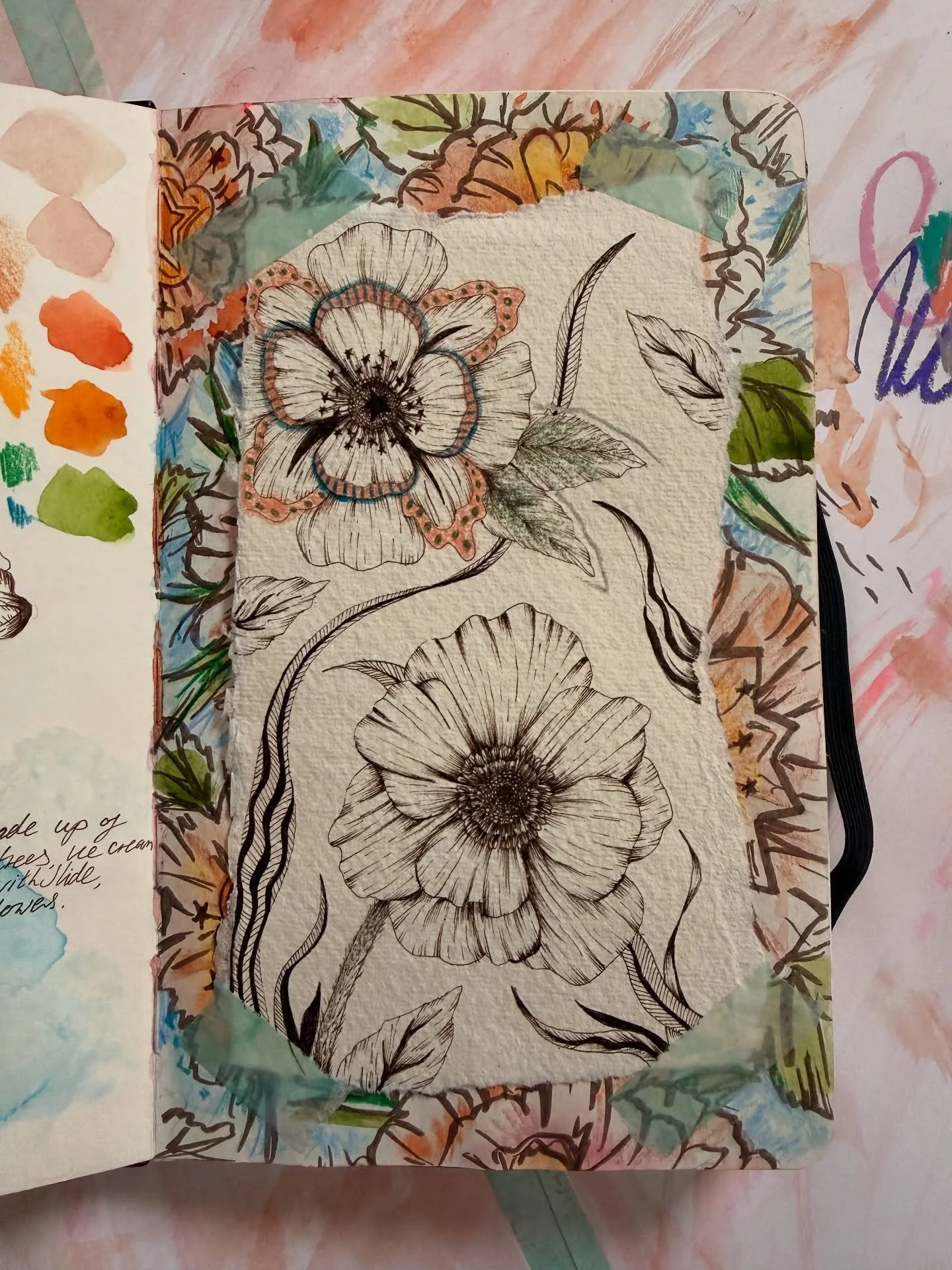 I&rsquo;ve forever held a pen the wrong way - so lately I&rsquo;ve been working on holding it correctly, mostly to try and save my wrist which is wrecked and it&rsquo;s basically felt like learning how to draw all over again! 🥲

Here are some of my 