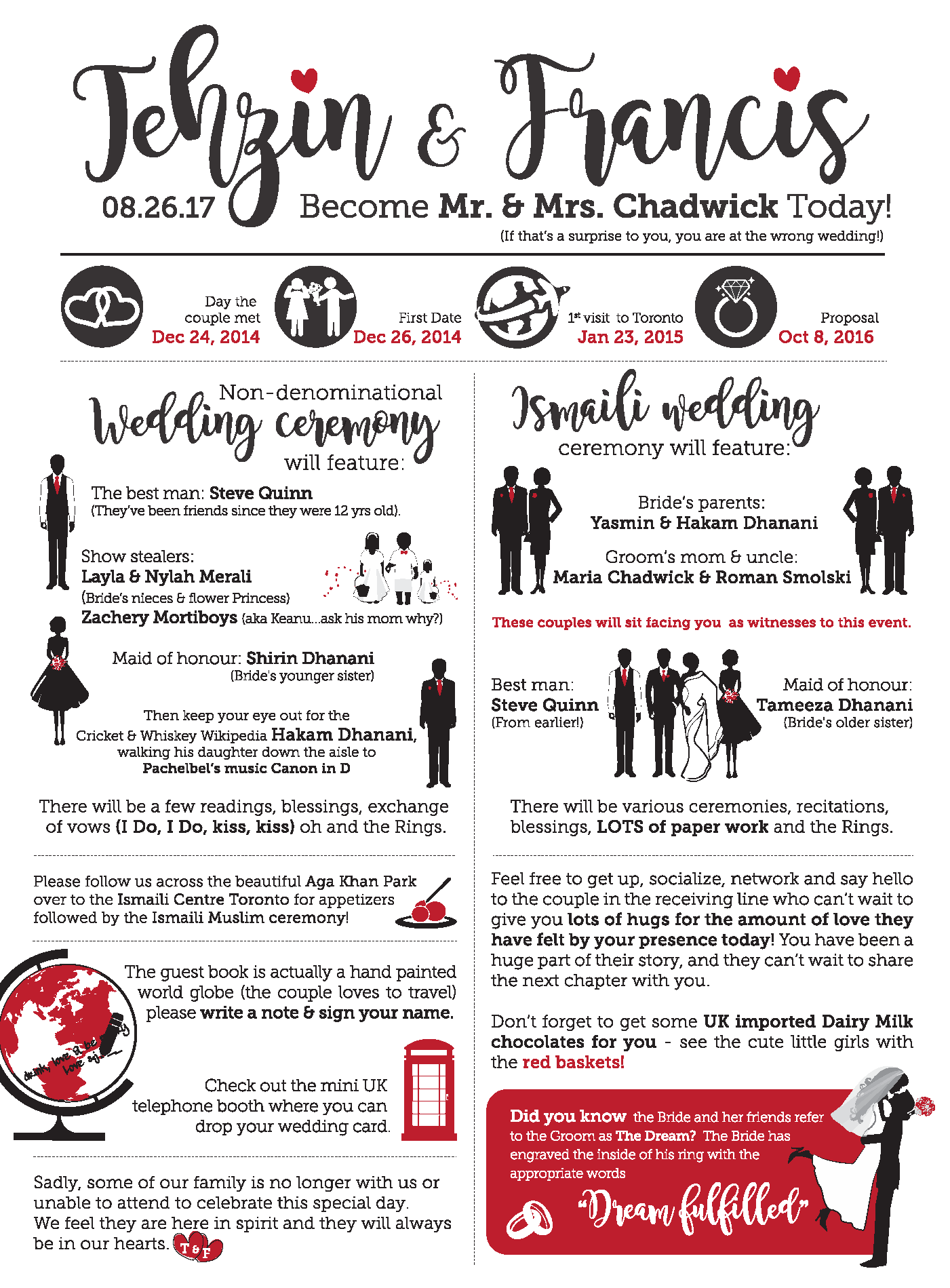 WeddingInfographicFinal.png