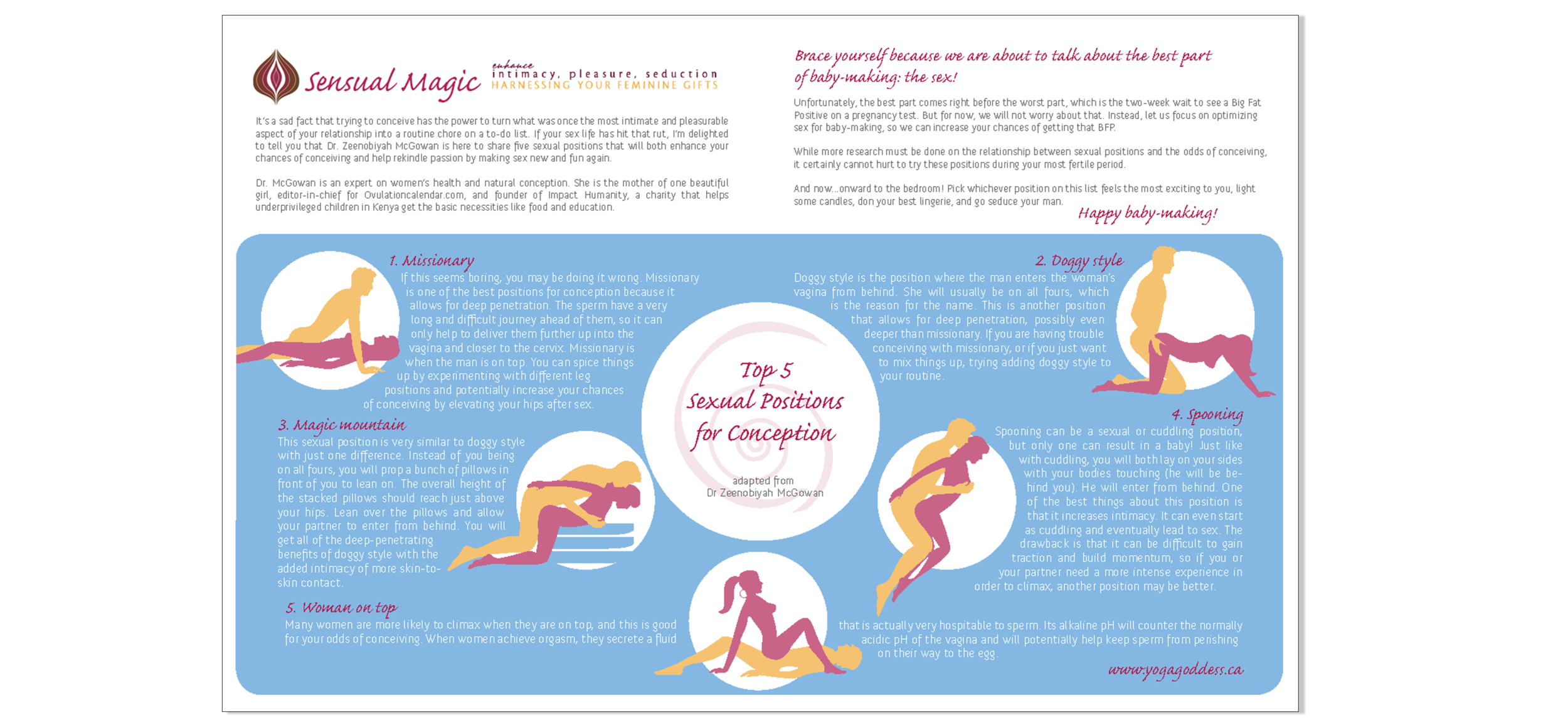 Top 5 Sexual Positions for Conception_FINAL.png