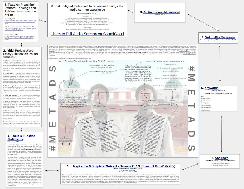 Image of #METADS digital poster created in 2018. Click here to visit the digital poster hosting the project’s multimedia content.