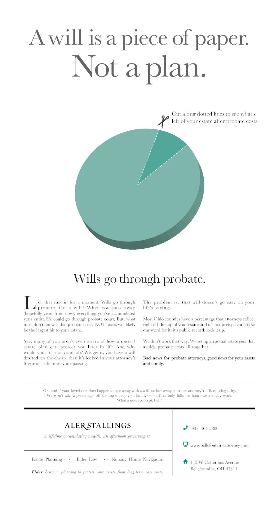 A Will is not a plan.jpg