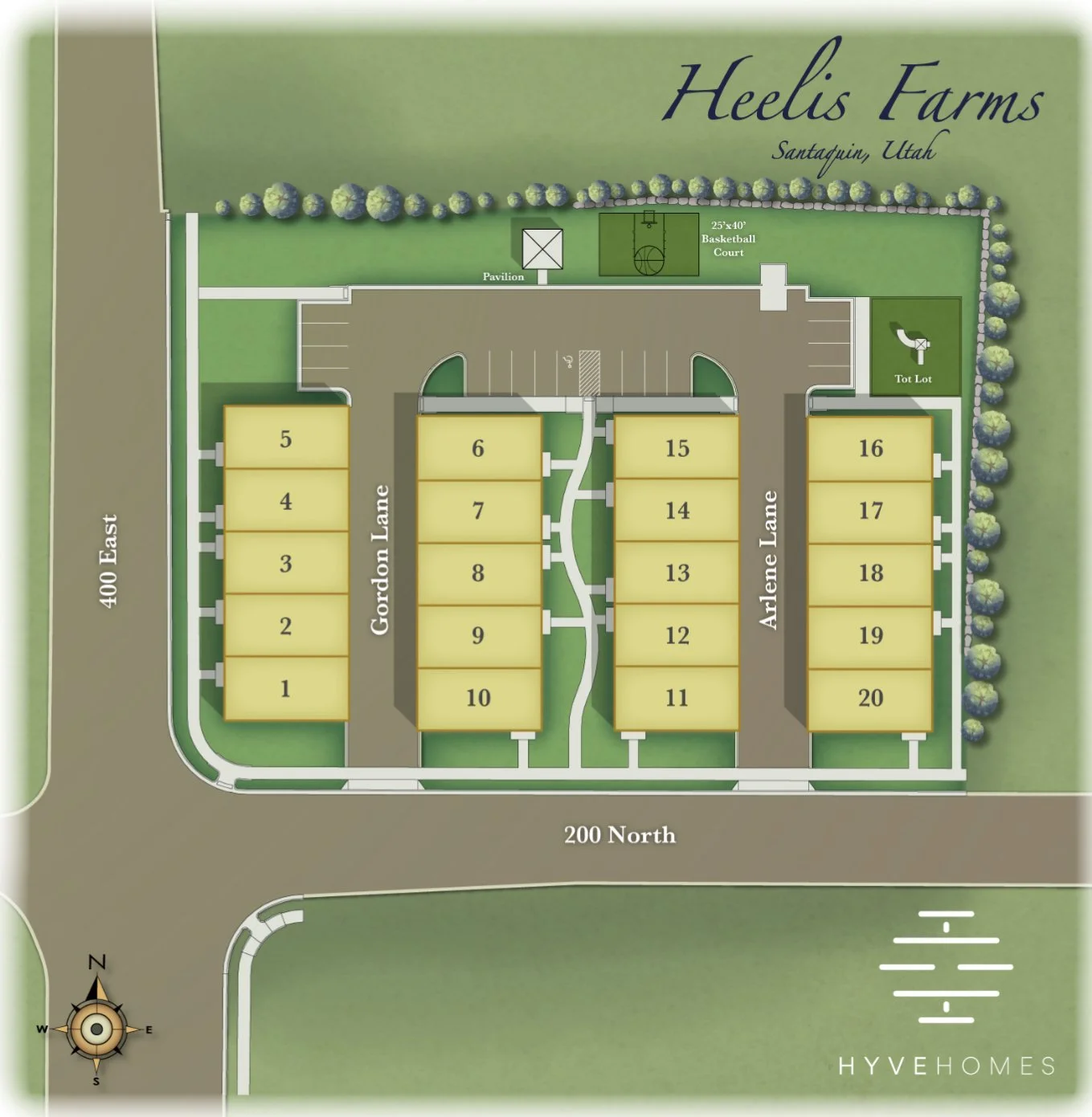 — Communities HYVE