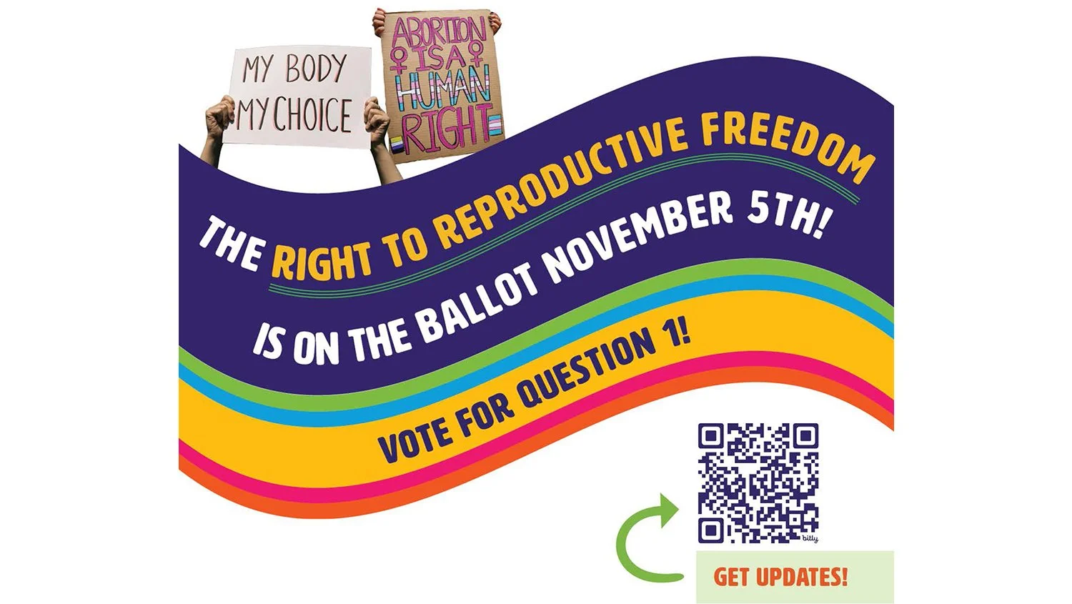 Question 1 for Reproductive Rights