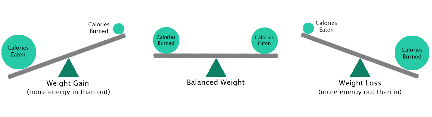 chalkfit_balance.jpeg
