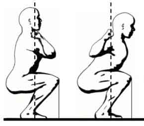 Front Squat and Back Squat