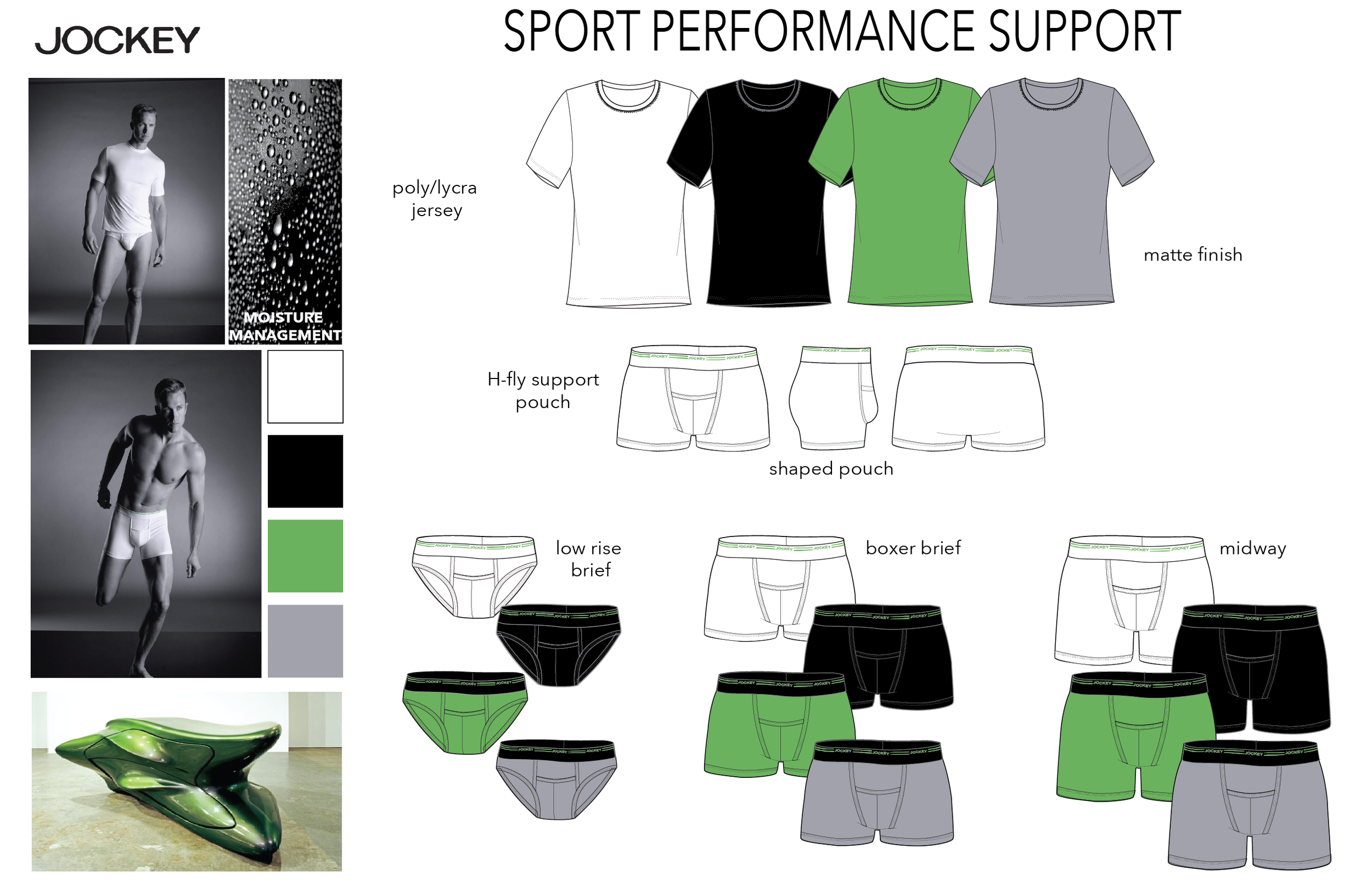 SPORT CORE_5.28.20-01.png