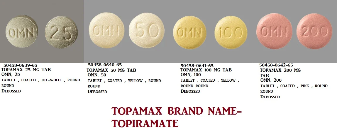 Topiramate For Migraine Prevention. 