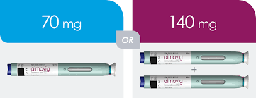 Aimovig autoinjector