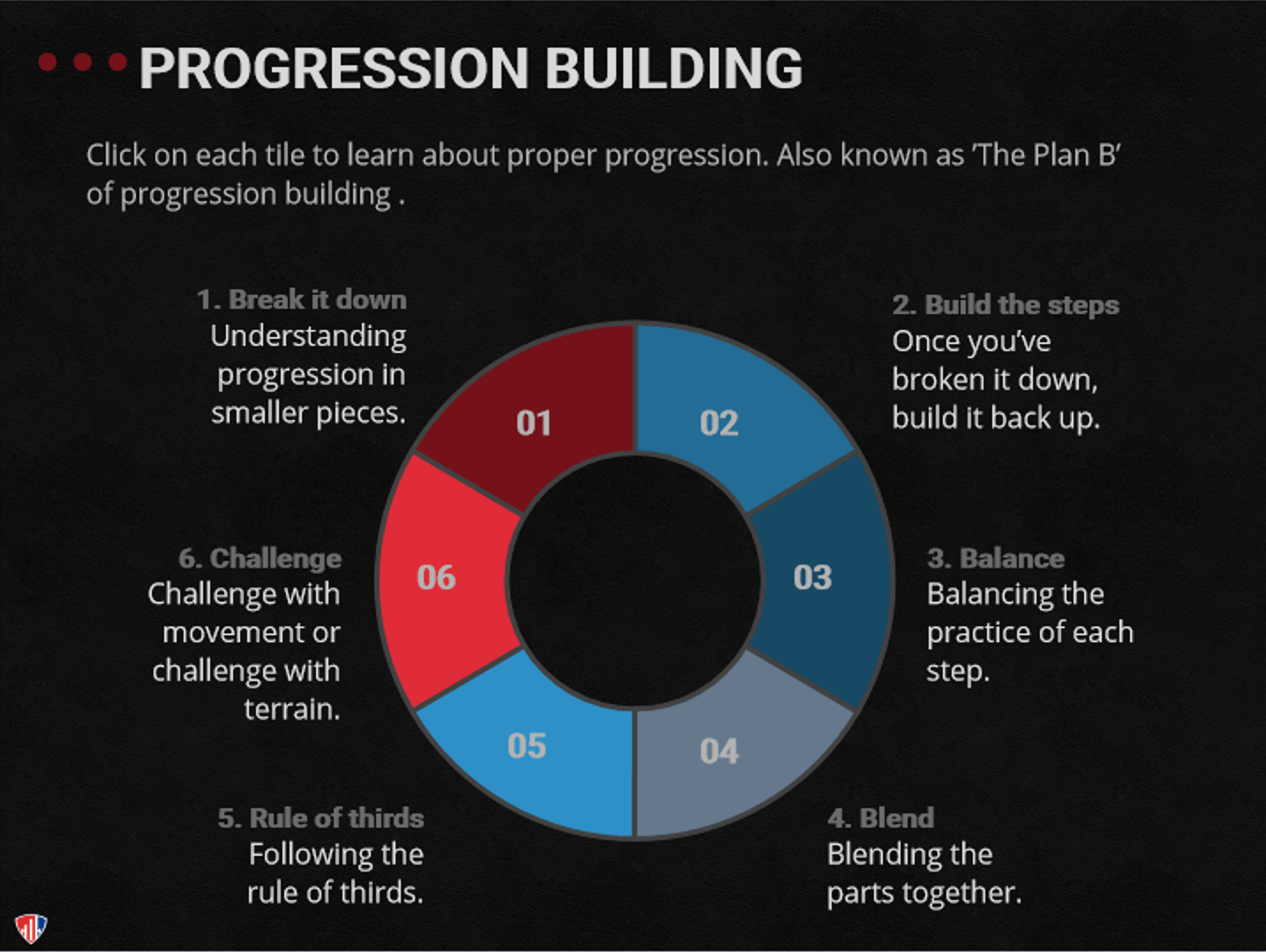CourseImage7.png