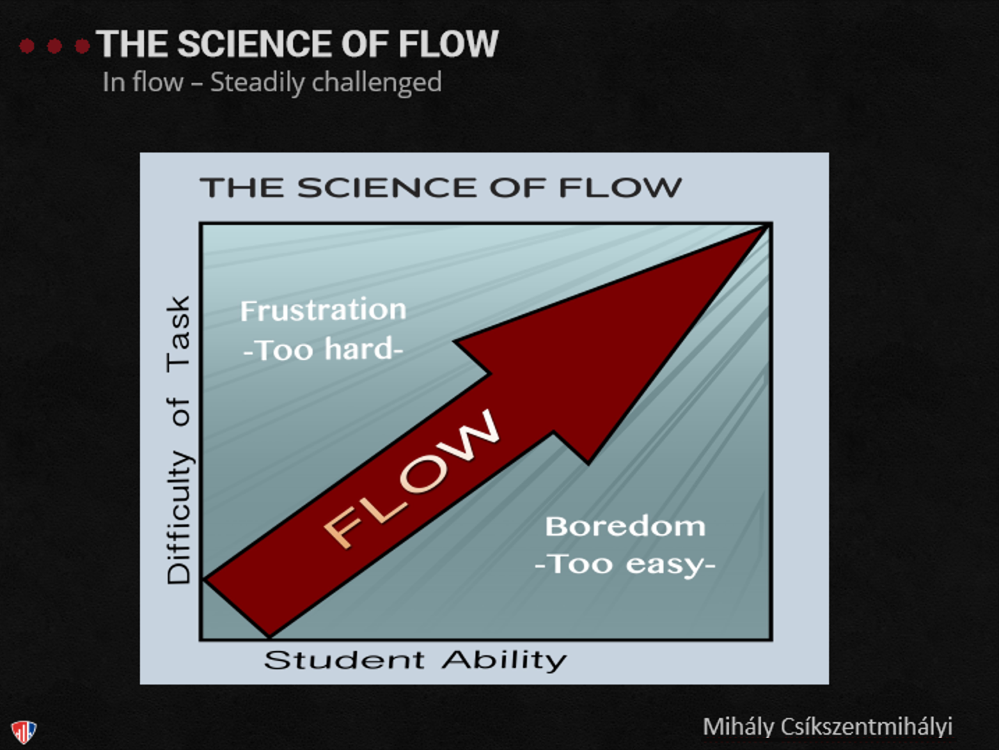 CourseImage5.png