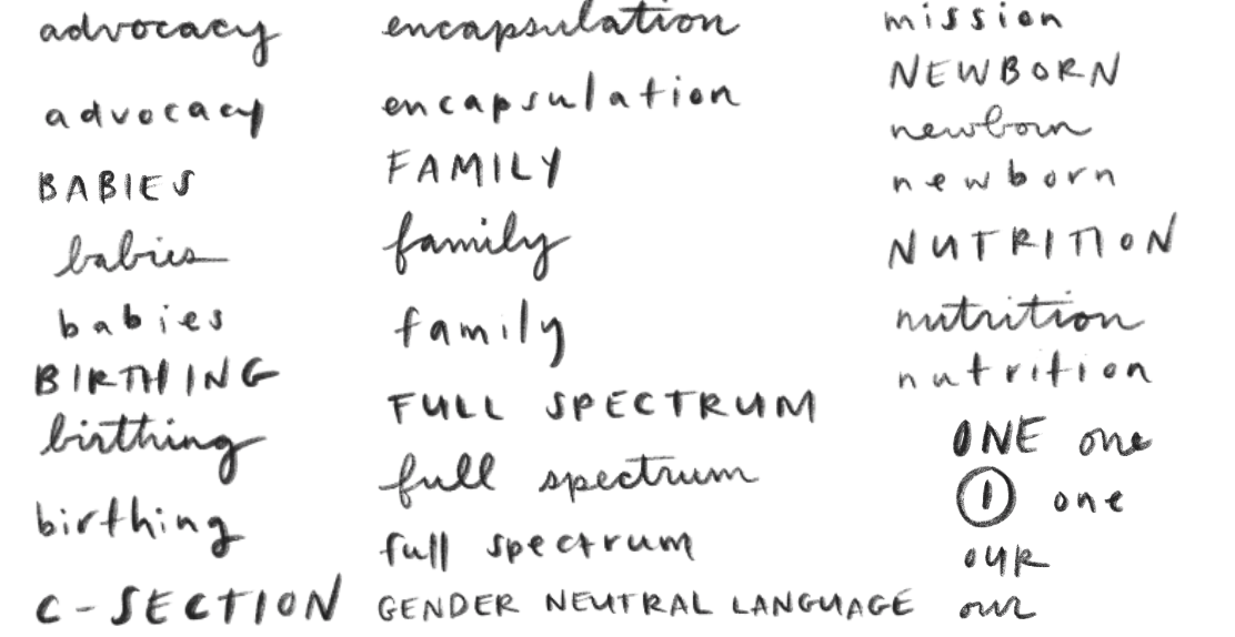 100+ Handwritten Words for Reproductive Health Workers